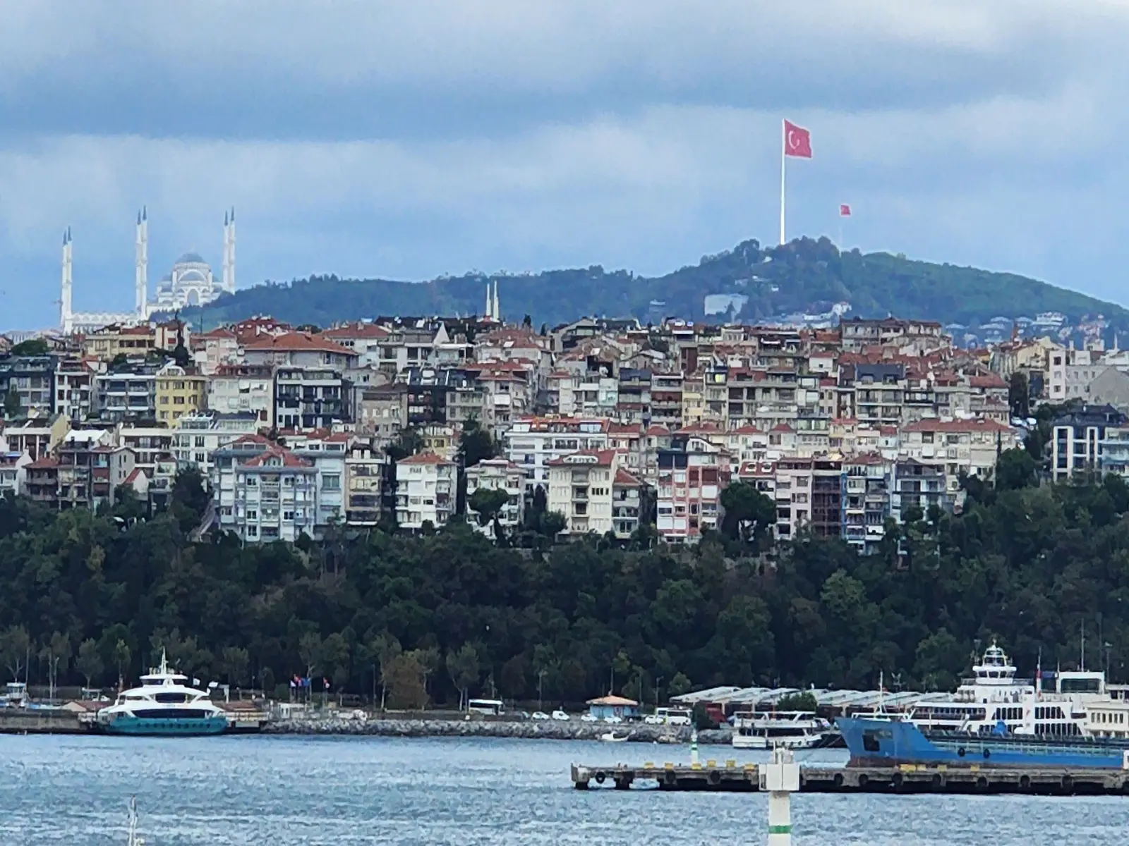 Istanbul, Turkey - Things to See and Do