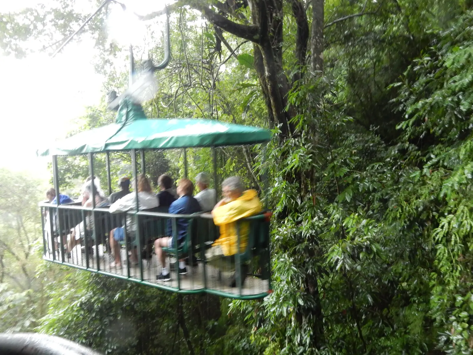 Jaco, Costa Rica - Things to See and Do