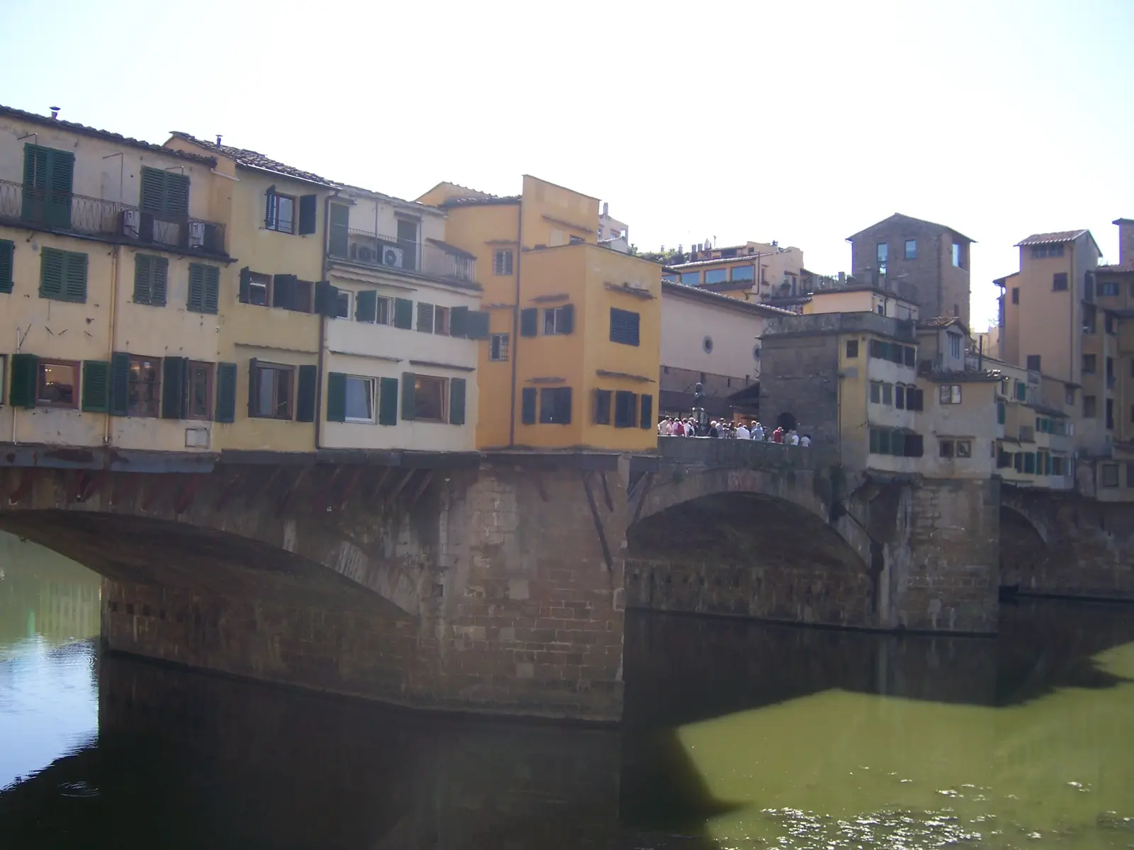 Florence, Italy - Things to See and Do