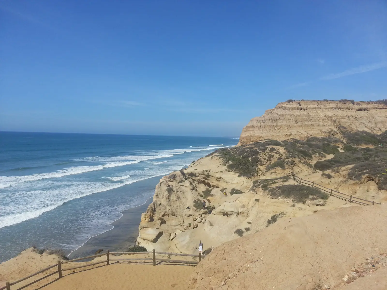 Torrey Pines, California - Things to See and Do