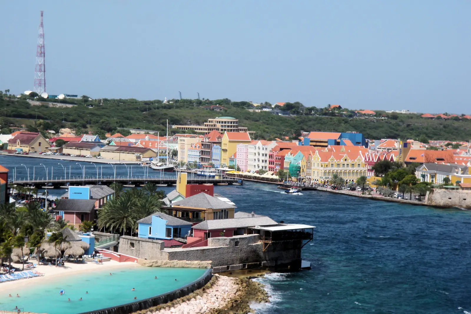 Willemstad, Curacao - Things to See and Do